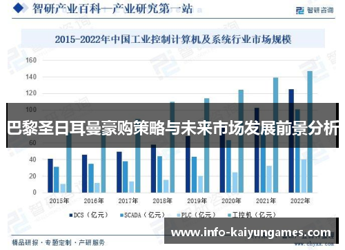 巴黎圣日耳曼豪购策略与未来市场发展前景分析 巴黎圣日耳曼豪购策略与未来市场发展前景分析