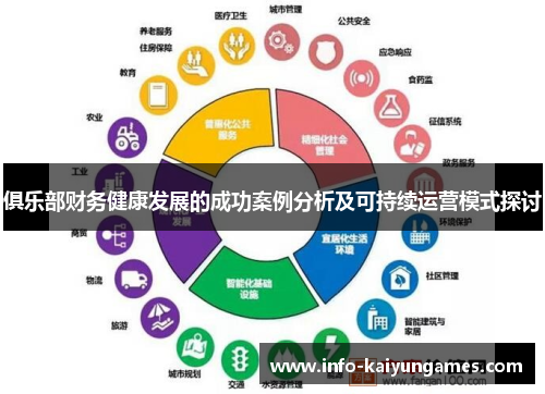 俱乐部财务健康发展的成功案例分析及可持续运营模式探讨
