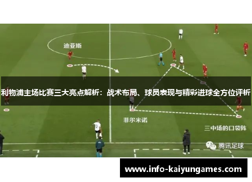利物浦主场比赛三大亮点解析：战术布局、球员表现与精彩进球全方位评析