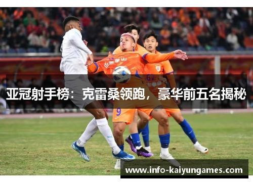 亚冠射手榜：克雷桑领跑，豪华前五名揭秘