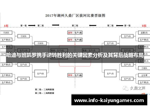 哈迪与班凯罗携手逆转胜利的关键因素分析及其背后战略布局