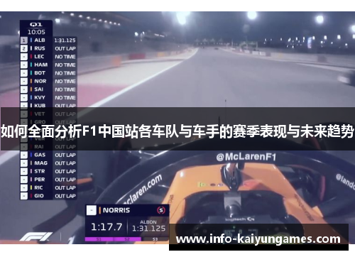 如何全面分析F1中国站各车队与车手的赛季表现与未来趋势